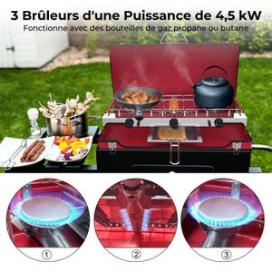 BRÛLEUR CUISINIÈRE GAZ Poêle Kérosène Poêle De Camping Cuisinière Gaz