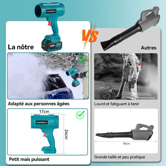 Souffleur d'air Électrique,Souffleur Électrique sans Balais