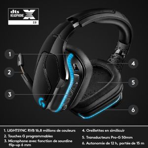 Casque gamer Logitech G535 Cdiscount