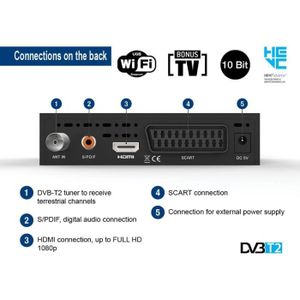 RÉCEPTEUR - DÉCODEUR   Récepteur TNT DVB-T2 H.265 HEVC,Full HD - Edision 