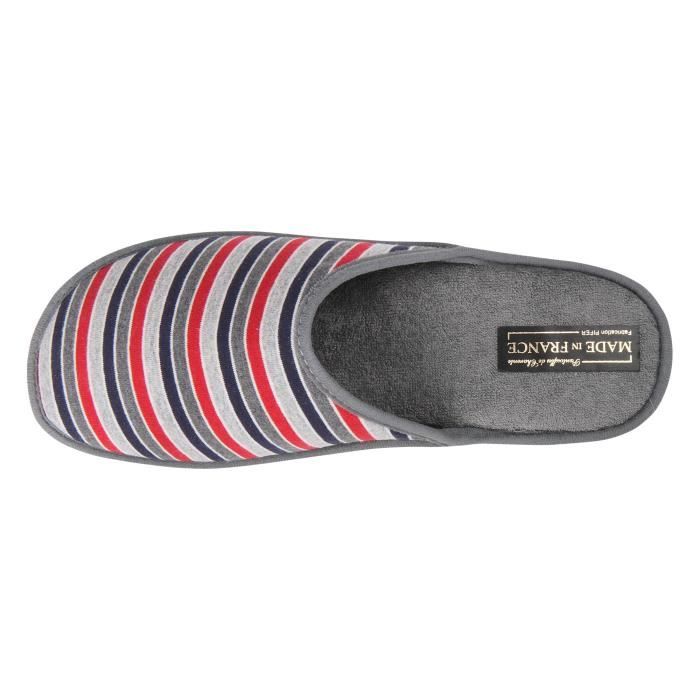 mules fermées homme