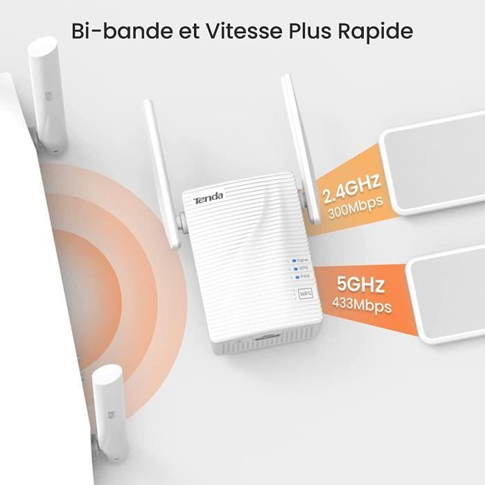 TENDA Répéteur WiFi dual bande 750Mbit/s, Couverture 120