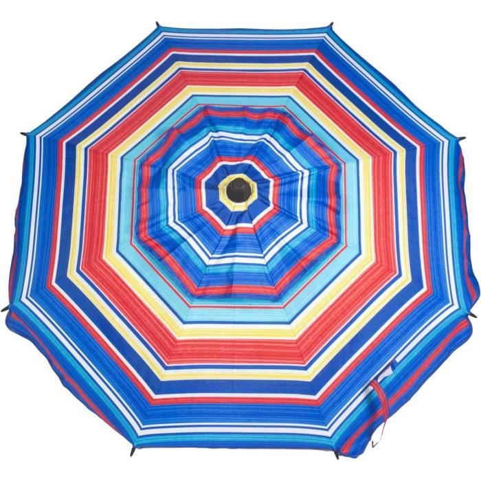 CREVICOSTA QUALITY MARK MARCAS DE CALIDAD Novità! Ombrellone 200 cm con