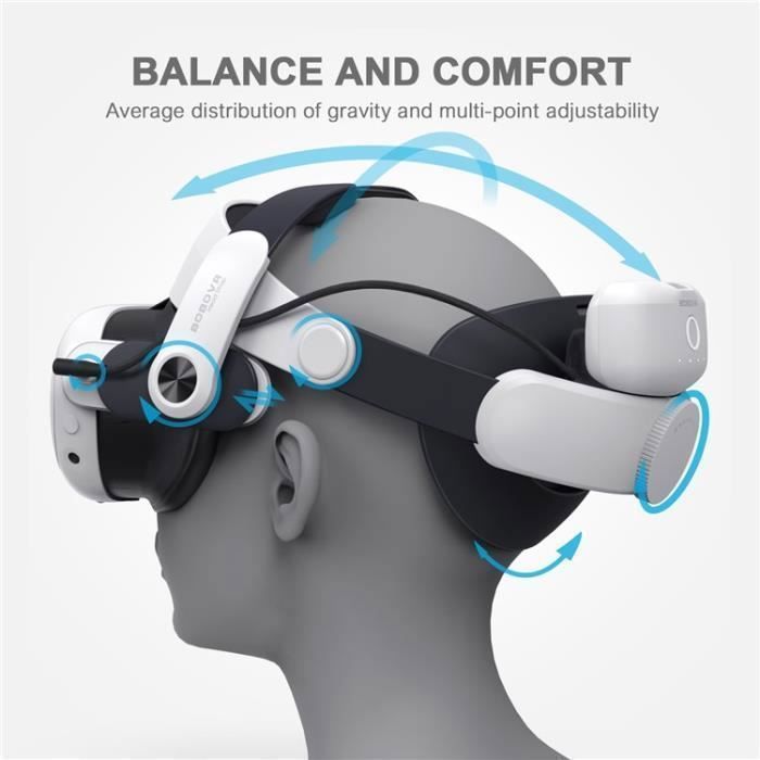 Casque VR PS4 Cdiscount
