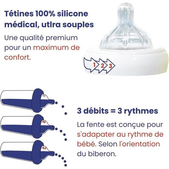 Sucettes et tétines premium pour bébé - Le Biberon Français