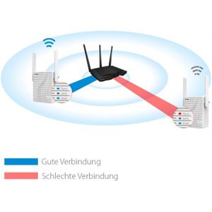 Antenne Directionnelle Large Bande 800M-6G UWB Wifi - 200x146 Mm Bleue - Neuf