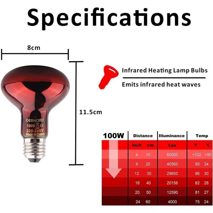 Lampe sur chenilles LED E26 / E27 UVA + UVB à économie d'énergie UV Reptile chauffante  infrarouge Tortue pèlerine ECLAIRAGE - Cdiscount