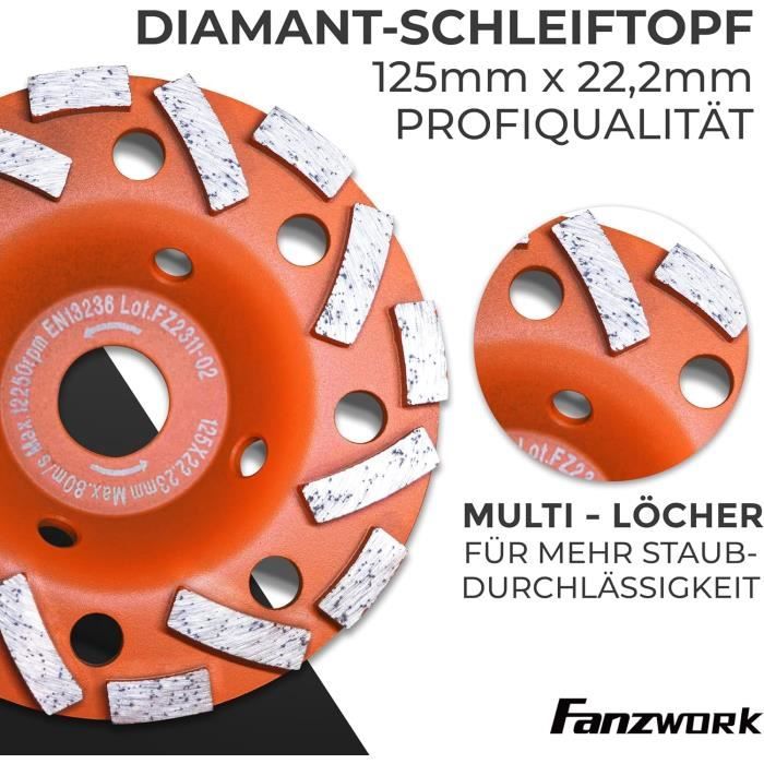 Aidelife Capot De Protection Universel Pour Meuleuse D'Angle 115/125 Mm - Extracteur De Poussière Efficace