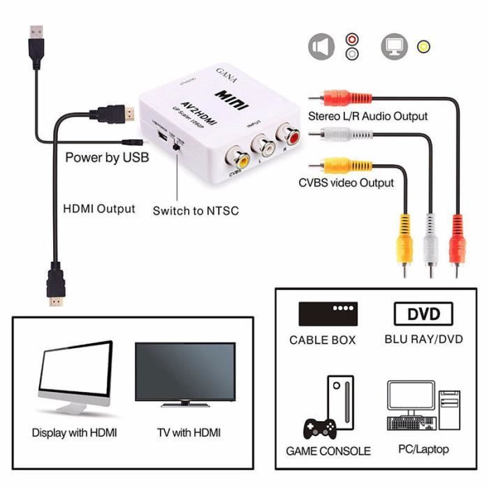 RCA AV vers HDMI Convertisseur Adaptateur Composite pour Nintendo