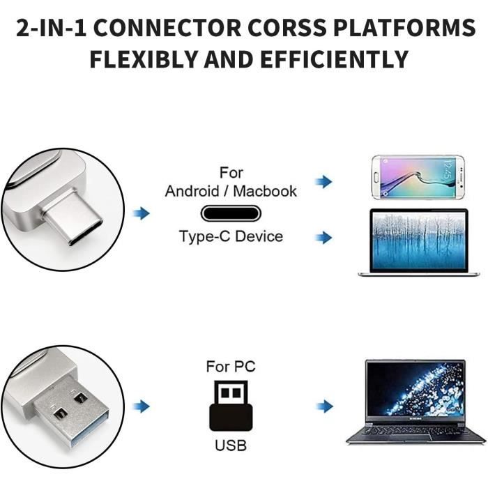 CLé USB 64 Go 3.0, 3 en 1 Type C/Micro USB 3.0 Pen Drive 64gb Imperméable  Cle USB C 64 Go pour PC Tablette Smartphone (Gris)