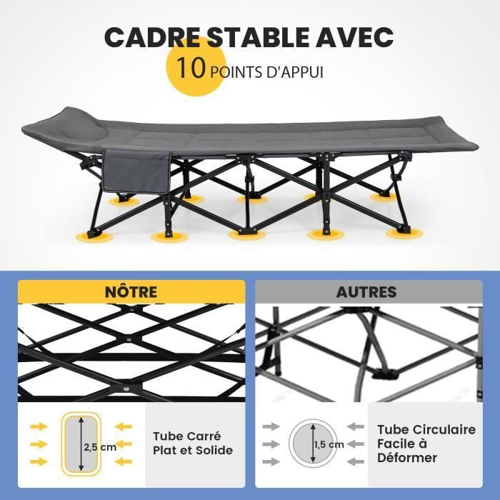 Clé à cliquet porte-embouts 1/4" - 5/16" - 65.PE - Facom | IFD Outi