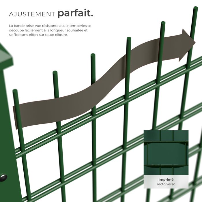 Lot De 50 Bandes Pare-vue PVC – – Rails – Pare-vue/pare-vent Pour Jardin Et – Clips De Fixation – Palissade – Clôture Anthracite Universel