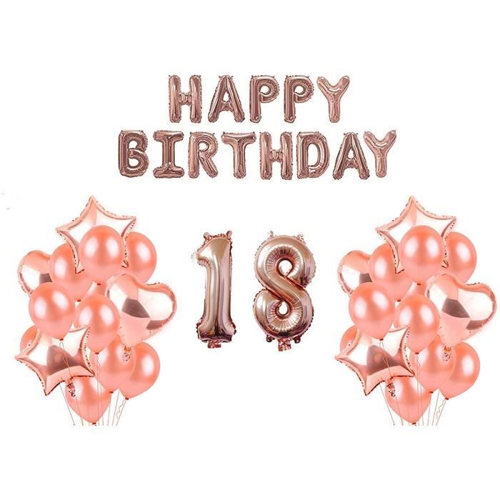 Deco Anniversaire 18 Ans Rose Cdiscount