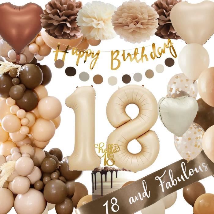 Tenu anniversaire hotsell 18 ans