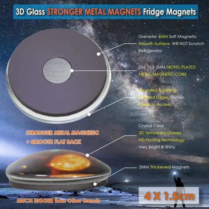Magnets et aimants décoratifs pour frigo - Univers Magnétique