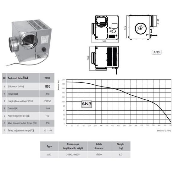  Duo Design Bain Ventilateur mural Ventilateur Turbo ventilateur anti-retour Roulement standard  18153  mkk  