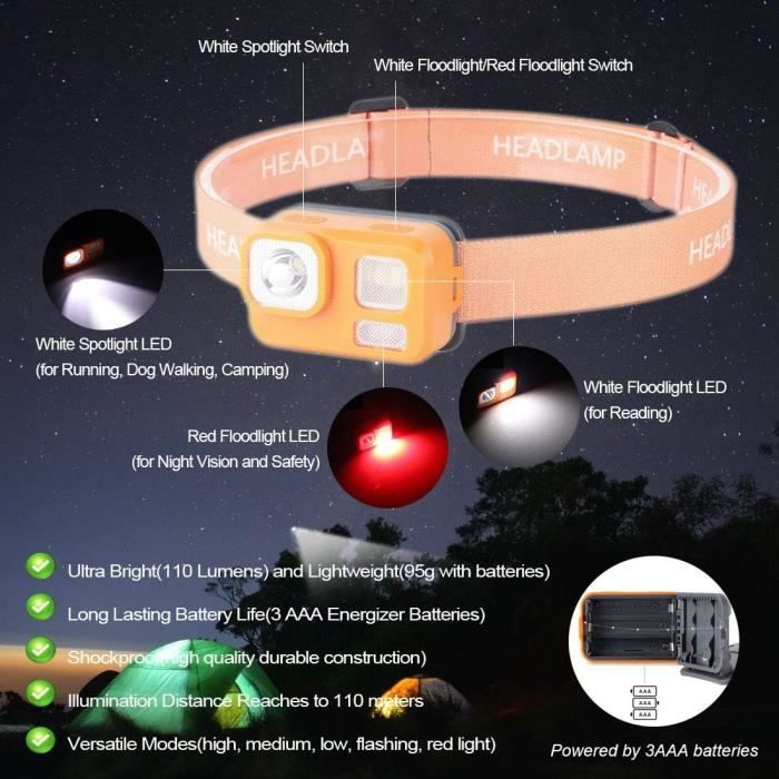Lampe Frontale Rouge, WESLITE Puissante Lampes Frontales LED