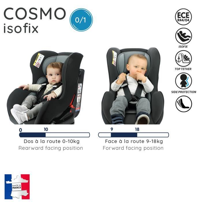 Cosmo isofix top