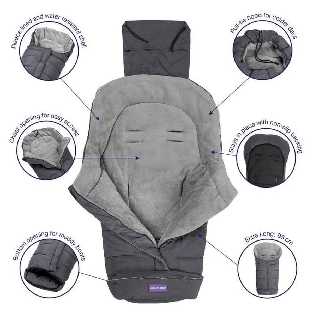 Accessoires De Poussettes Clevamama Chanceliere Poussette Universelle Bebe Puericulture Myinstitutes Com Accessoires De Poussettes Clevamama Chanceliere Poussette Universelle Bebe Puericulture Myinstitutes Com