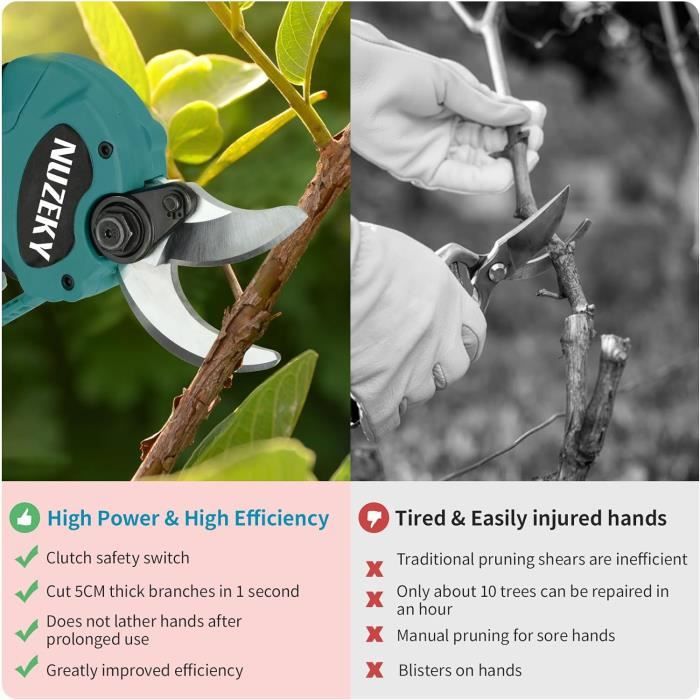 Sécateur Électrique Sans Fil 40mm - 24V, 2 Batteries 2000mAh | Pour Jardin, Arbres Fruitiers