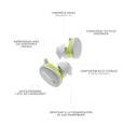 BOSE Sport Earbuds - Ecouteurs sans fil Bluetooth - Blanc-4