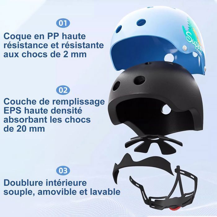 Casque Velo Enfant Filles Garçons 3-8 Ans - AUCUNE - Casques de Vélo Enfants pour Skateboard Scooter - S, Rose violet vert - Sport Casque Velo Enfant Filles Garçons 3-8 Ans - AUCUNE - Casques de Vélo Enfants pour Skateboard Scooter - S, Rose violet vert - Sport