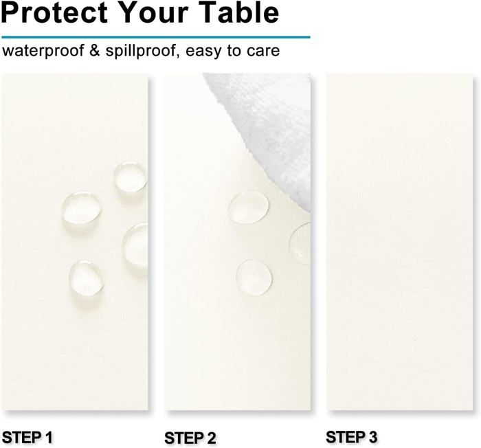 MINT - Nappe Lisse Anti-tâches 100% Coton Couleur Couleur Ronda