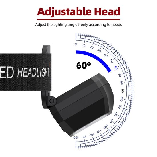 Sogdeco Linterna Frontal LED Recargable, 90000 lúmenes 10 Modos de Iluminación, 7800mAh Linterna de Cabeza con Sensor y Luz de Aviso, IPX7 Resistente al Agua para Camping y Pesca Sogdeco Linterna Frontal LED Recargable, 90000 lúmenes 10 Modos de Iluminación, 7800mAh Linterna de Cabeza con Sensor y Luz de Aviso, IPX7 Resistente al Agua para Camping y Pesca