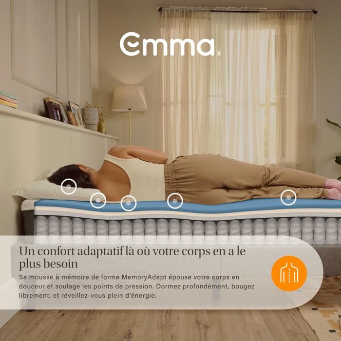 Sitemapcdatahttpscookniqoocomsommier Emma 160x200null