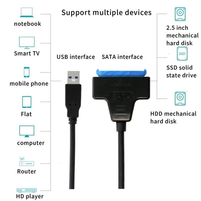 TD® Adaptateur Câble USB SATA disque dur SSD Vitesse Transmissions Haute  Puissance Disque Dur Transferts Données de Grande Vitesse - Cdiscount  Informatique