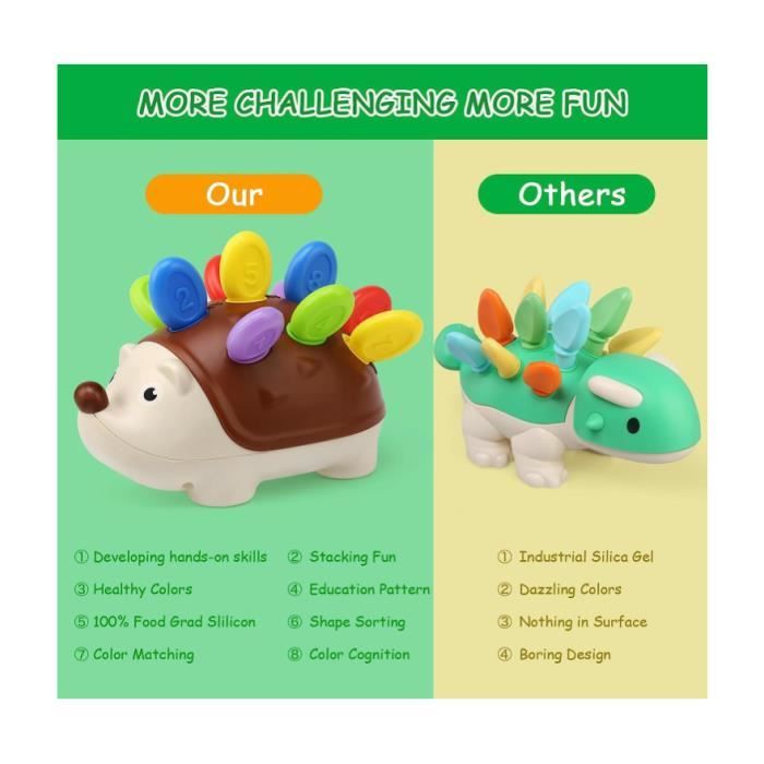 VINGVO Bac de tri sensoriel Enfants Sensory Bin Kid Forme Tri Jouet  Éducatif Boule Multicolore Cadeau D'anniversaire pour la - Cdiscount
