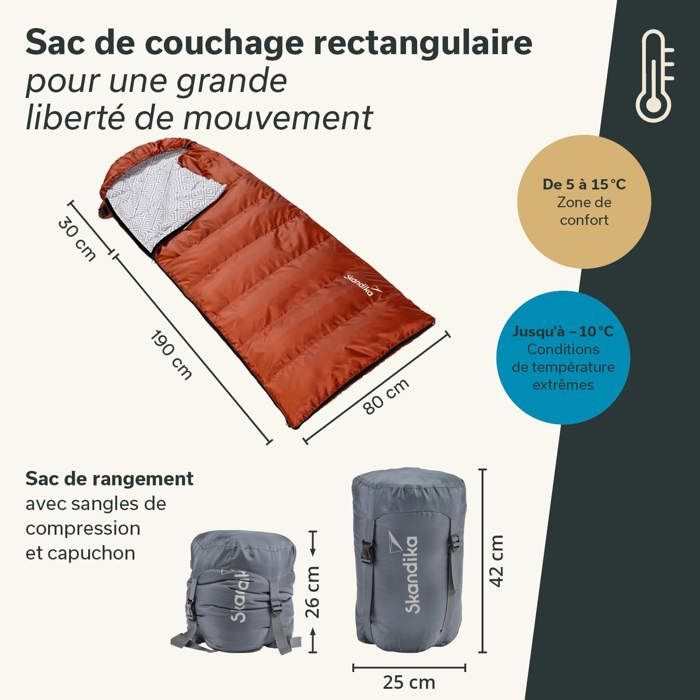 Sac de couchage couverture rectangulaire Skandika Iceland