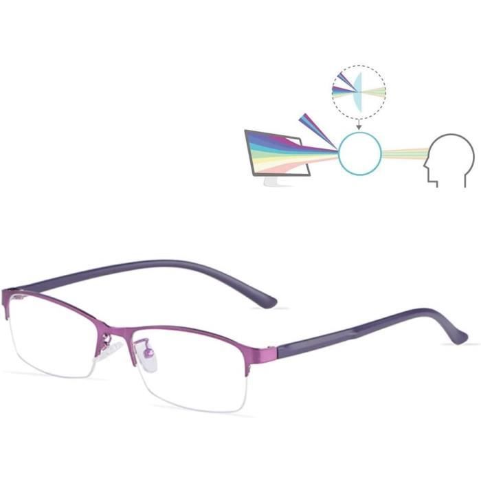 Presbytie lunettes on sale