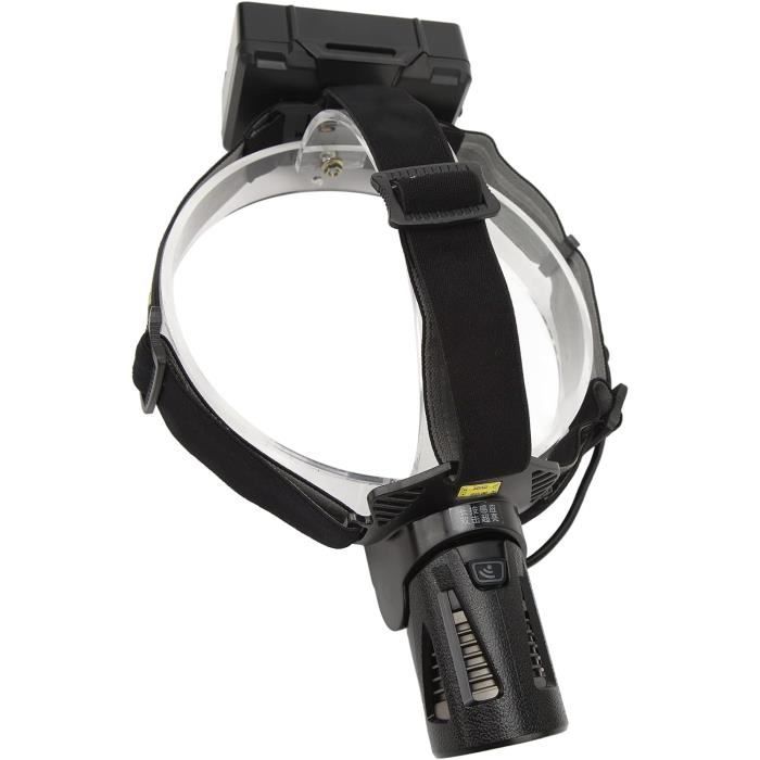 Lampe Frontale à Induction JJJ LED Night PROPRIMATE - 500 Lumens, 7 Modes, Charge USB, Idéale Camping Et Urgences (Noir)
