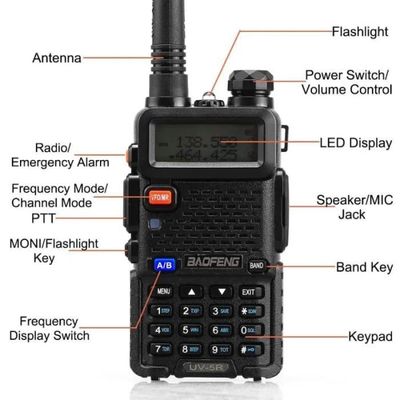 Radio Portable Double Bande VHF/UHF PNI P17UV-S - 144-146MHz & 430-440MHz, 999 Canaux, Lampe, FM