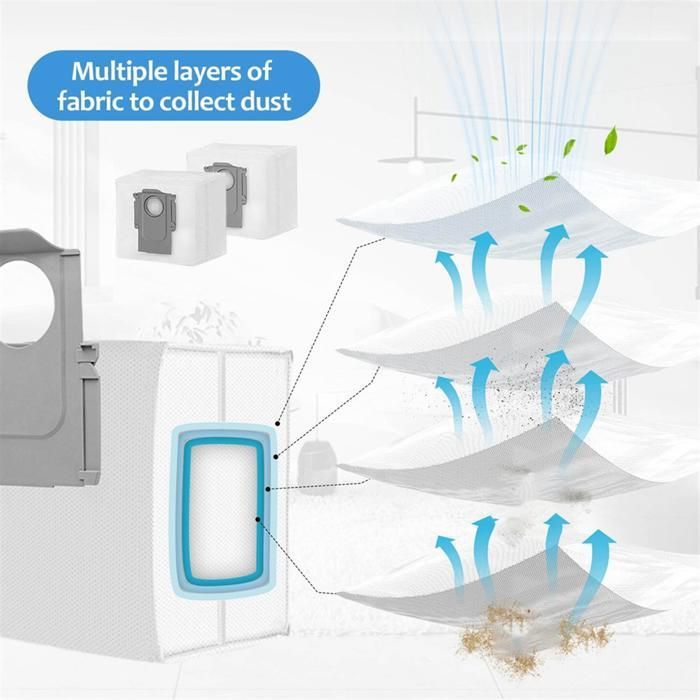 Ensemble De Filtres Rechange Pour 850T D5/D5S Robot Aspirateur Accessoires Pieces 87829903 Ensemble De Filtres Rechange Pour 850T D5/D5S Robot Aspirateur Accessoires Pieces 87829903