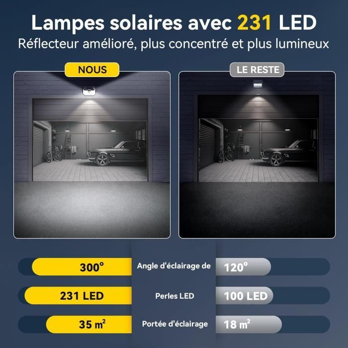 Lampe Solaire Extérieur, 231 LEDs, Projecteur Solaire avec éclairage à  300°, Lampe Murale étanche IP65, 3 Modes, avec[S133]