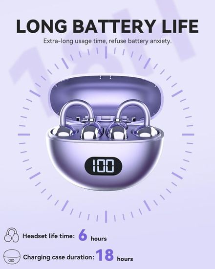 Écouteurs Clip Oreille Ouvert, Écouteurs Bluetooth Sans Fil