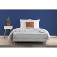 Ensemble matelas sommier double