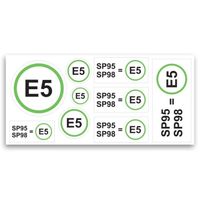 Planche de stickers essence SP95 SP98 E5 nouveau carburant