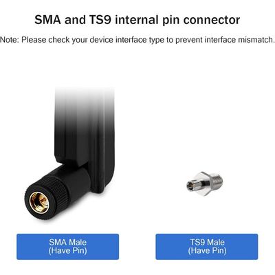 Antenne 5G/4G LTE Haut Gain 18 DBi – Booste Ton Signal Internet Pour Routeur, Modem Et Appareils Mobiles - 2