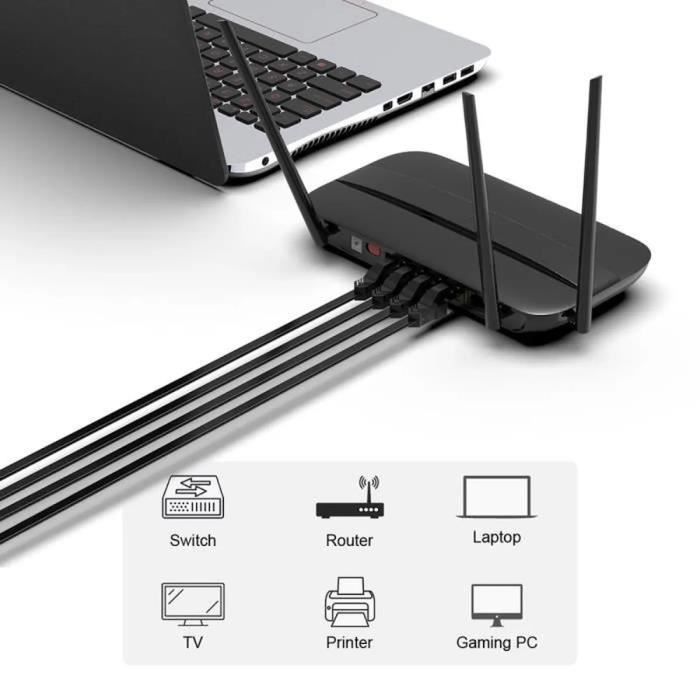 Soibke Cable Ethernet 5m, Rj45 Cat 6 Câble Réseau Plat Haut Débit 1Gbit/s, Câble Internet Lan 5 Mètres Gigabit Noir Fil Ethernet 5m Intérieur Pour PC, Routeur, Switch, Modem