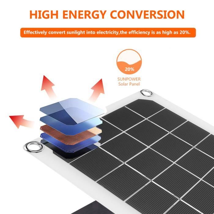 Panneau Solaire Mural, Chargeur de Batterie Solaire étanche en Panneau Solaire Mural, Chargeur de Batterie Solaire étanche en