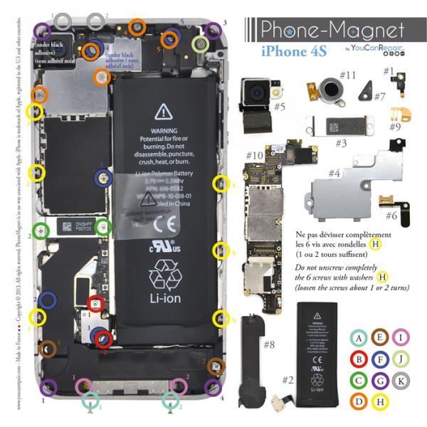 Iphone 7 схема винтов