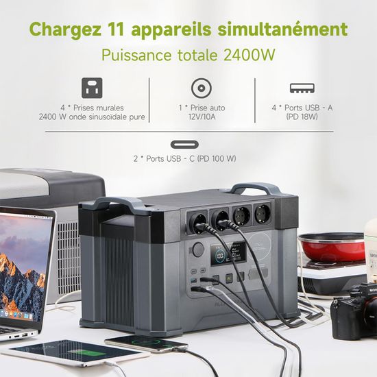 Station Électrique Portable ALLPOWERS R1500 1800W 1152Wh + Panneau Solaire 100W