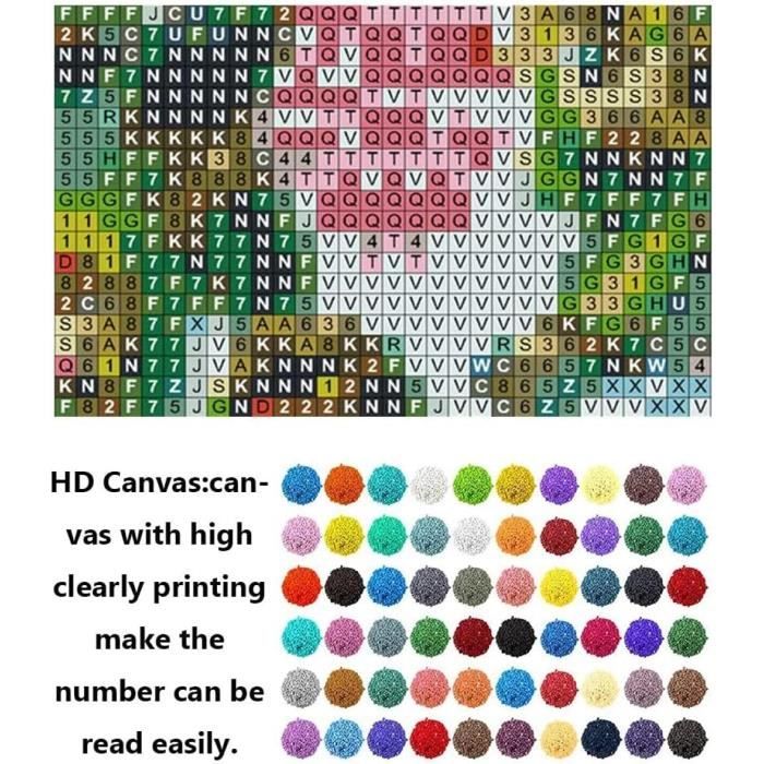 Colle Pour Peinture Diamant 5D - Lot De 60 Pièces 2x2 Cm - Adhésif Réutilisable Pour DIY Et Broderie