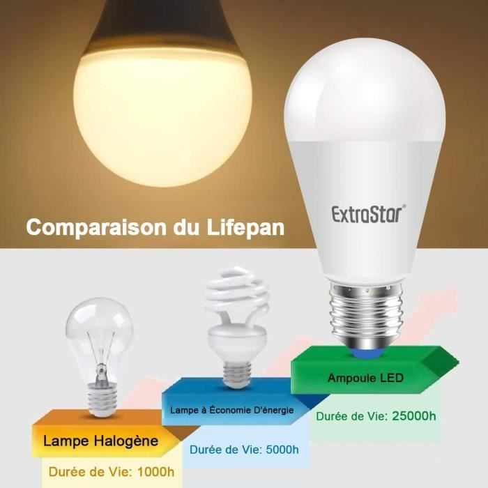 Ampoule Led Pour Remplacer Halogene - Comparer les prix et offres pour Ampoule  Led Pour Remplacer Halogene