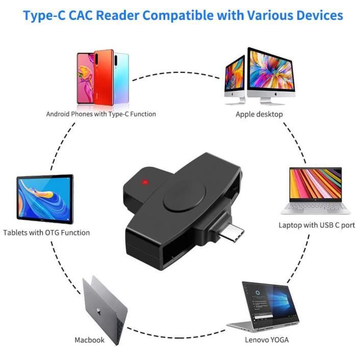 Lecteur de carte,Rocketek USB-C type c Lecteur de Carte À Puce ID