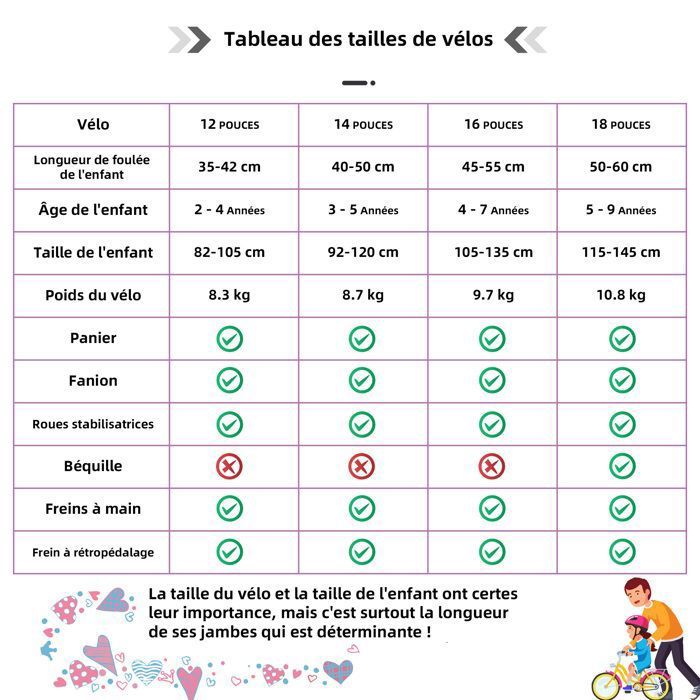 HILAND Vélo Enfant 16 Pouces – Garçons Et Filles – 4 Ans Et Plus – Porte-bagages, Frein Main, Frein Rétropédalage – Pré-monté 90%