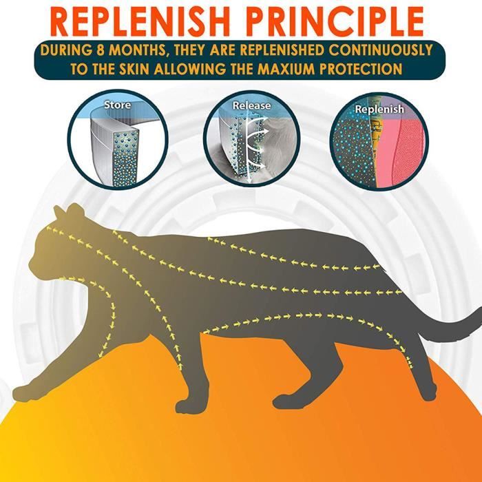 Comparer les prix de SUC-Collier pour animaux de compagnie Collier anti-puces et anti-tiques, protection imperméable animalerie hygiene